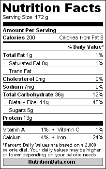 nutrition label how to exercise